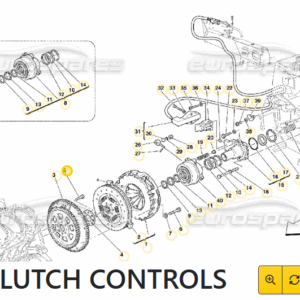 Series Ferrari Enzo: Clutch Controls (1)